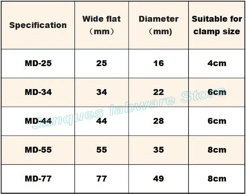 Imagem -05 - Medidor ou Medidores Rolo Laboratório Mw3500 Regenerado Bolsa de Diálise de Celulose Md25 34 44 55 77 mm Consumíveis Experimentais de Diálise 1