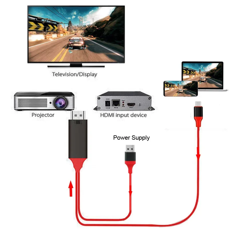 2M نوع C كابل أندرويد الهاتف إلى التلفزيون محول USB C فيديو رابط لسامسونج S25 S24 نوت 20 لهواوي P50 آيفون 15 16 قطعة