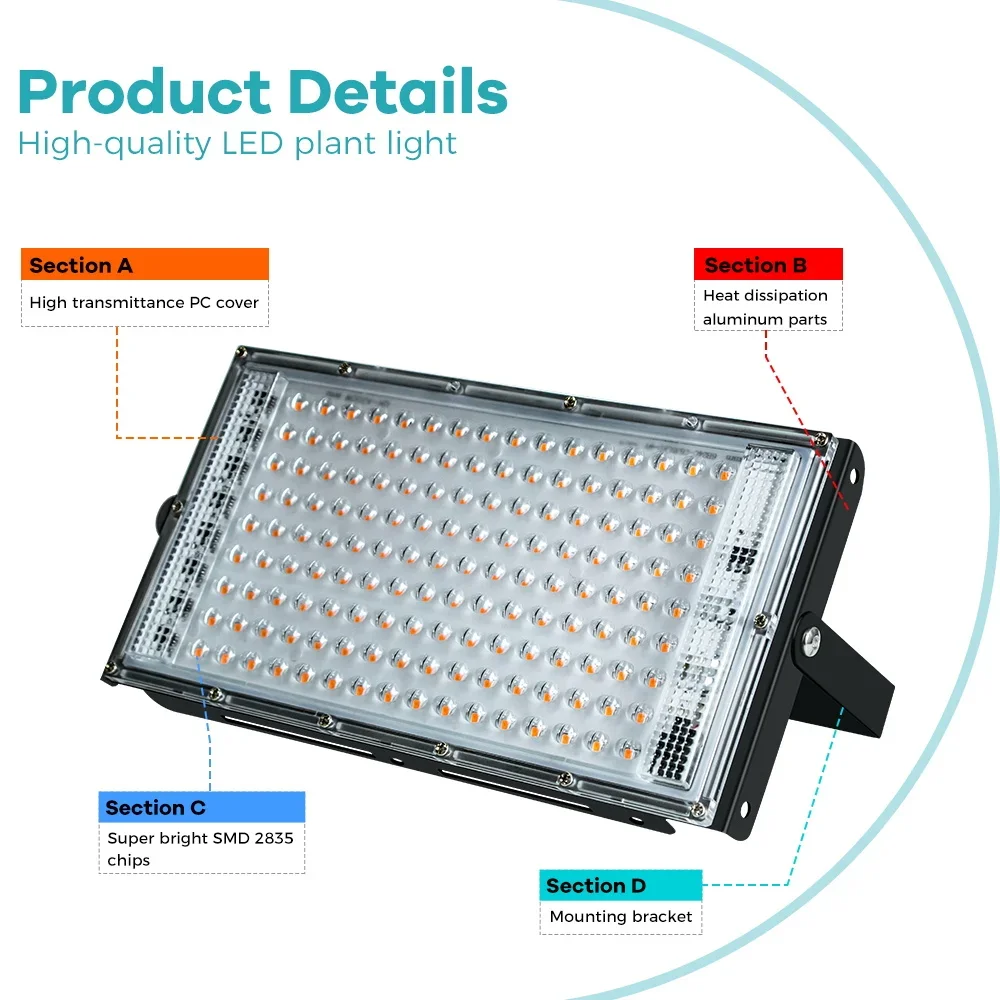 Luz de Cultivo LED de Espectro Completo, IP65, 25W, 50W, 100W, 200W, con Enchufe Europeo para Invernadero Interior