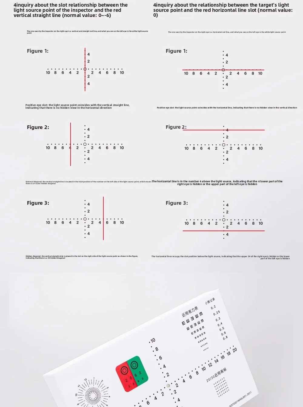

для осмотра пластинок Torrington, обнаружения косоглазури ларента, инструментов для офтальмологического тестирования переменного/А, экранирования эстропии
