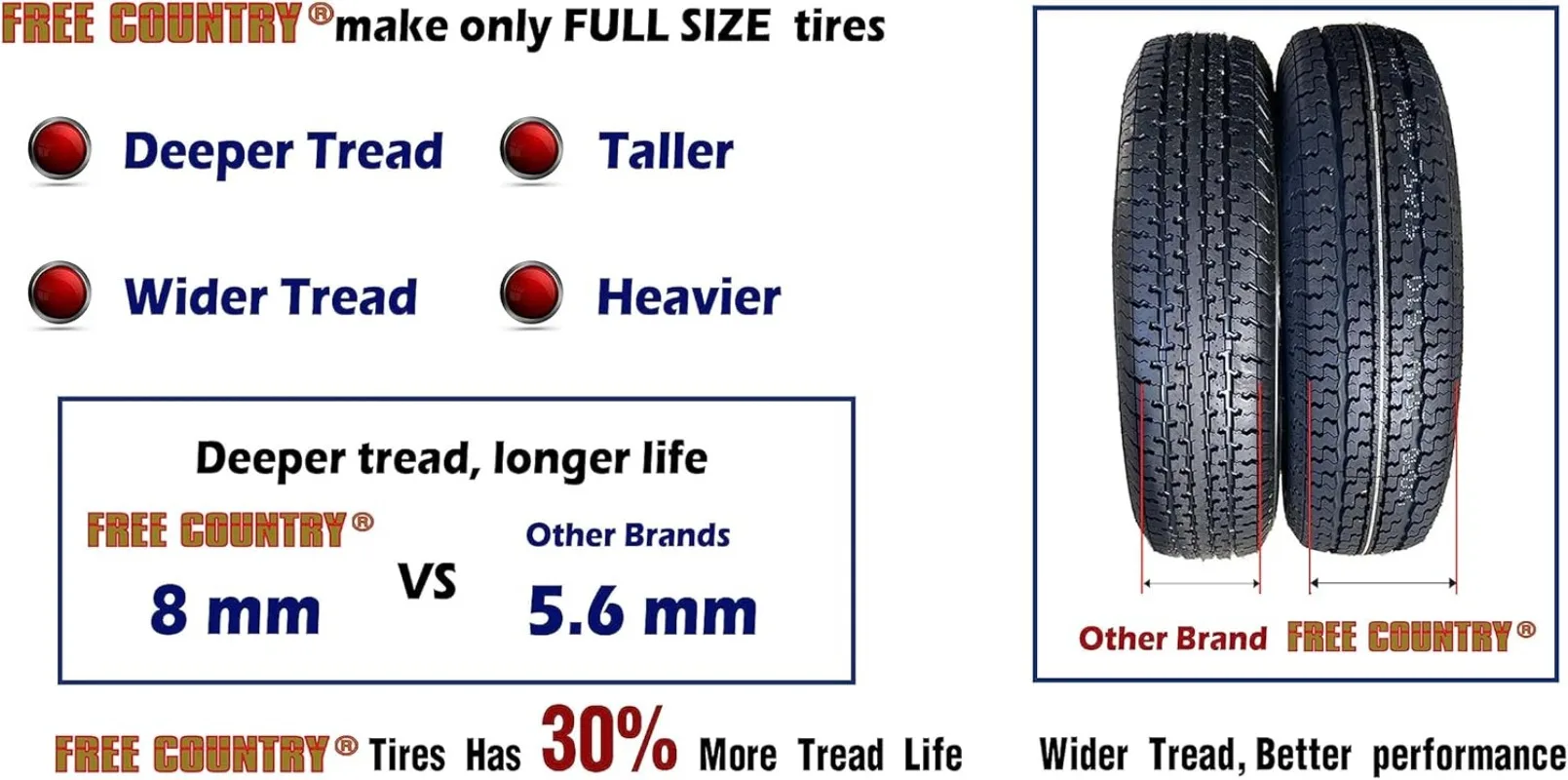Ride Set 4 Trailer Tires ST205/75R15 205 75 15 8-Ply Load Range D Steel Belted Radial w/Featured Side Scuff G image 3