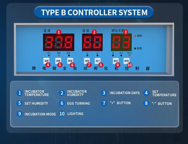 Dual Power Incubator Poultry Egg Incubators 100/200/300 Chicken Egg Fully Automatic Hatching Machine with Adjustable Roller Tray