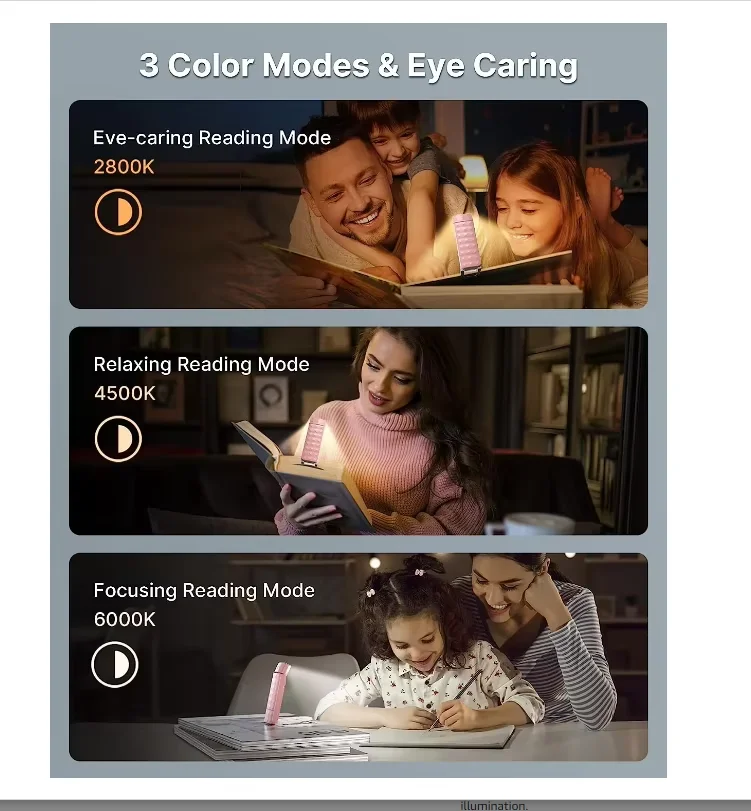 LED مشبك قابل لإعادة الشحن على كتاب ضوء 3 ألوان 5 سطوع السرير القراءة ليلة ضوء حماية العين المرجعية مصباح كتاب صغير مصباح #2