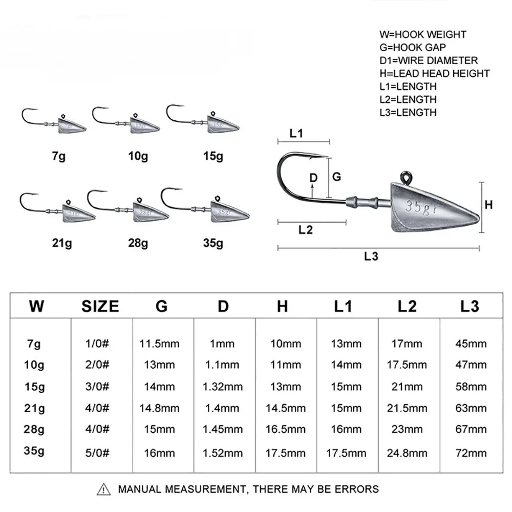 5pcs Triangle Jig Head Fishing Hooks with Sharp Hooks and Soft Bait 7g 10g 15g 21g 28g 35g Premium Lead Jig Head Hooks