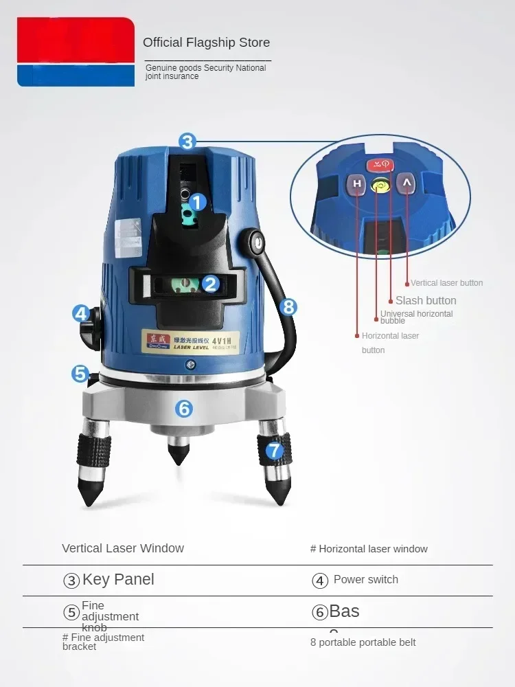 Premium Eastsun Laser Level Tool 2-Line/5-Line Strong Light Fine Line Infrared for Construction