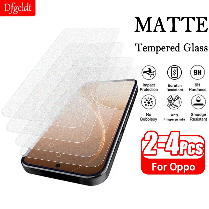 

2-4 шт. матовое защитное стекло с антибликовым покрытием для Oppo Reno15 14 Pro, защитное стекло для Oppo Reno13 15 15 Pro Mini