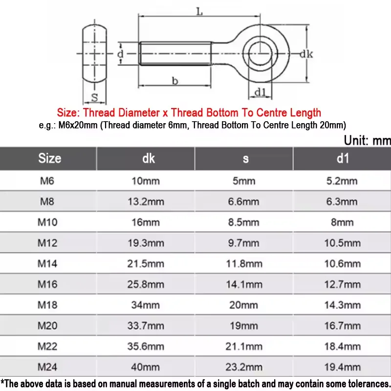 100pcs M18x110mm Carbon Steel Eye Bolts Black Fisheye Slip-Kot Ring Link Extra long Bolt GB798