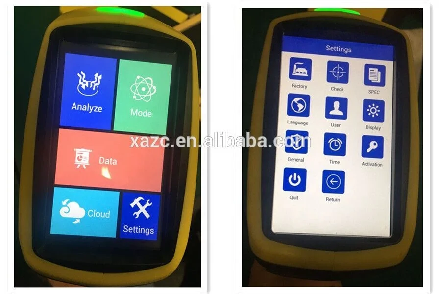 Turex 800 ręczny laserowy analizator metali Xrf ze stopu