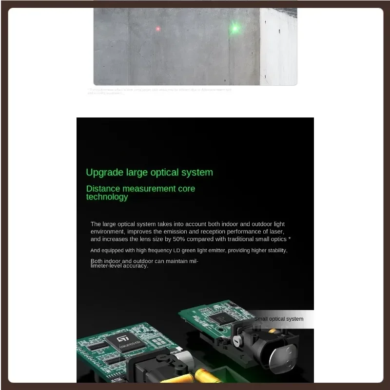 

SW-100G Indoor and outdoor Distance measuring equipment High precision green Laser rangefinder Measuring room Bluetooth e