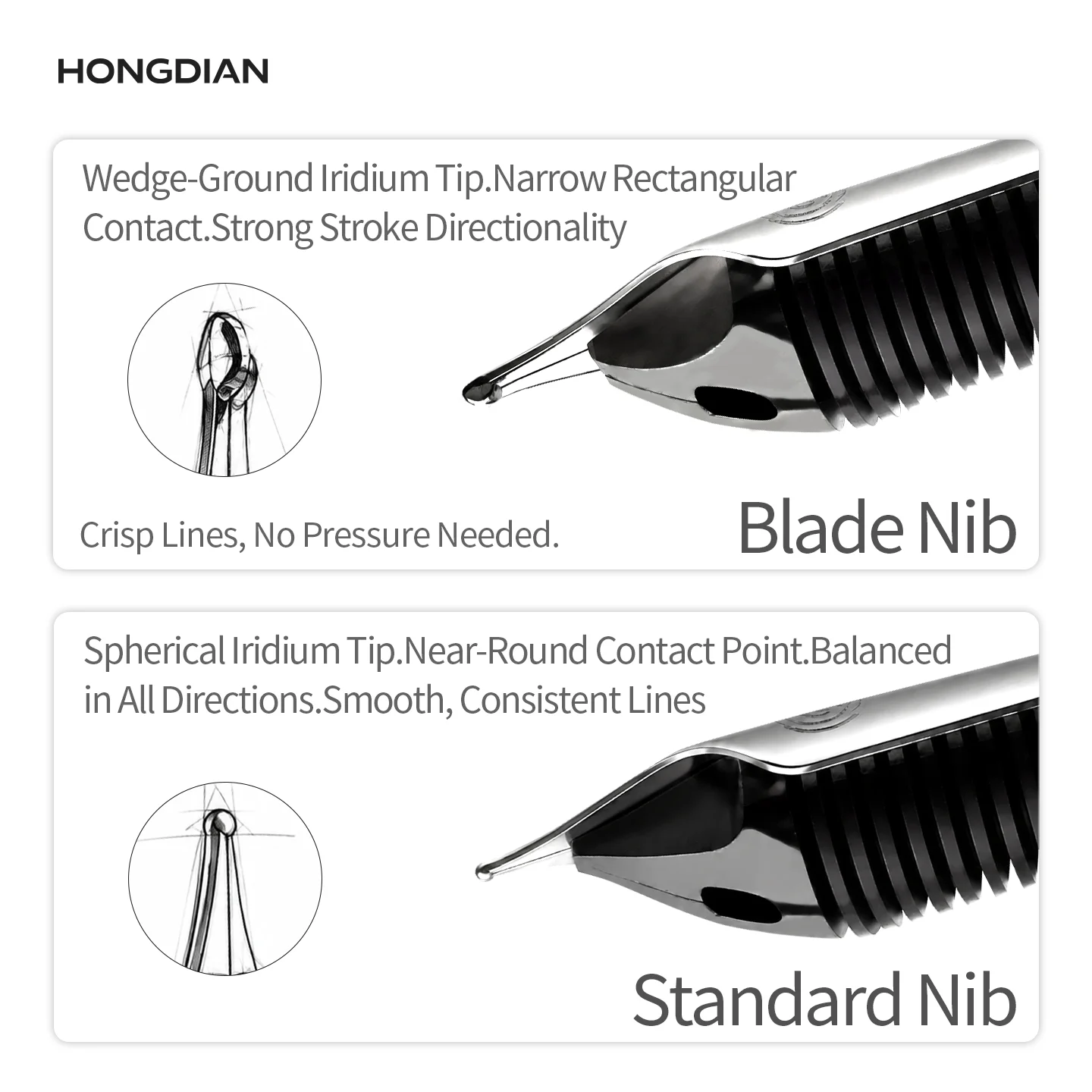 LT Hongdian No.26 （Flexible Nib）  Ink Converter Type  Twist Removable Nib Assembly,3pcs/pack