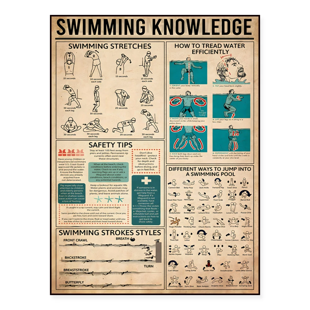 Affiche de connaissances de natation, exercice d'étirement de natation, course de natation, impression de natation, saut en piscine, cadeau de nageur