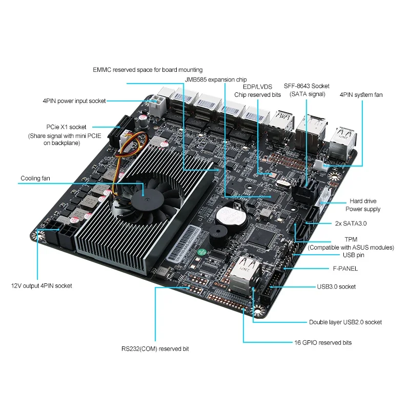 N100 NAS マザーボードボード DC 電源 2 M.2 NVMe 1 PCIE X1 4LAN i266
