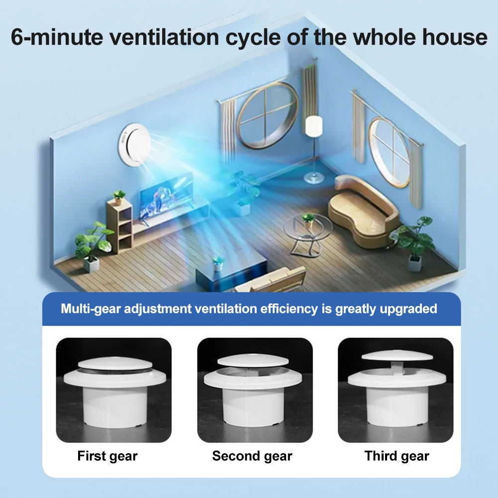 قابل للتعديل الناشر صمام عادم الهواء لتدوير الهواء الحمام التهوية منفذ بارد استخدام تهوية المطبخ #4