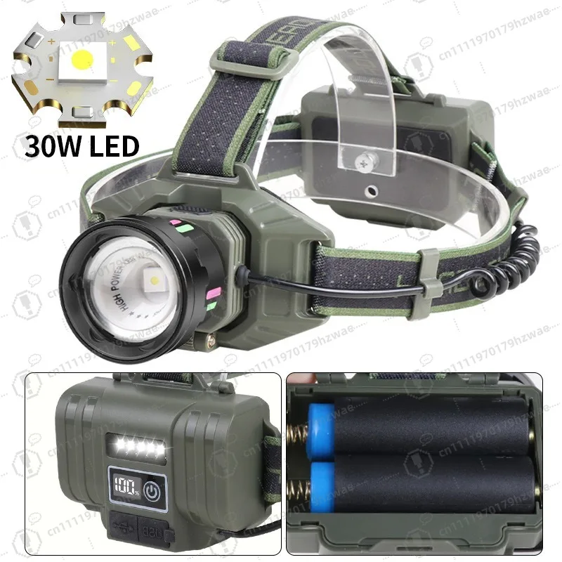 New Zoom Super Bright Headlamp TYPE-C Rechargeable With Power Output Fluorescent Strip Luminous 21700 LED Headlight