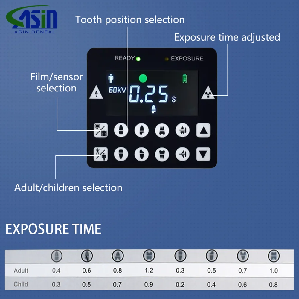 Portable Dental X-ray Machine High Frequency X Ray Unit Compatible with Digital Sensor X-ray Film Lab Equipment Dentistry