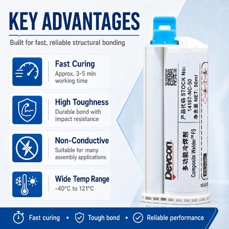 Devcon 14167 Composite Welder FS 50ml Two-Part Methacrylate Structural Adhesive Fast Curing Glue
