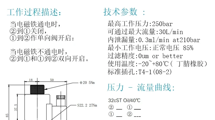 Inserção de rosca válvula solenóide normalmente aberta de alívio de pressão bidirecional de duas posições DHF08-223SV08-23SV2-08-2NORP