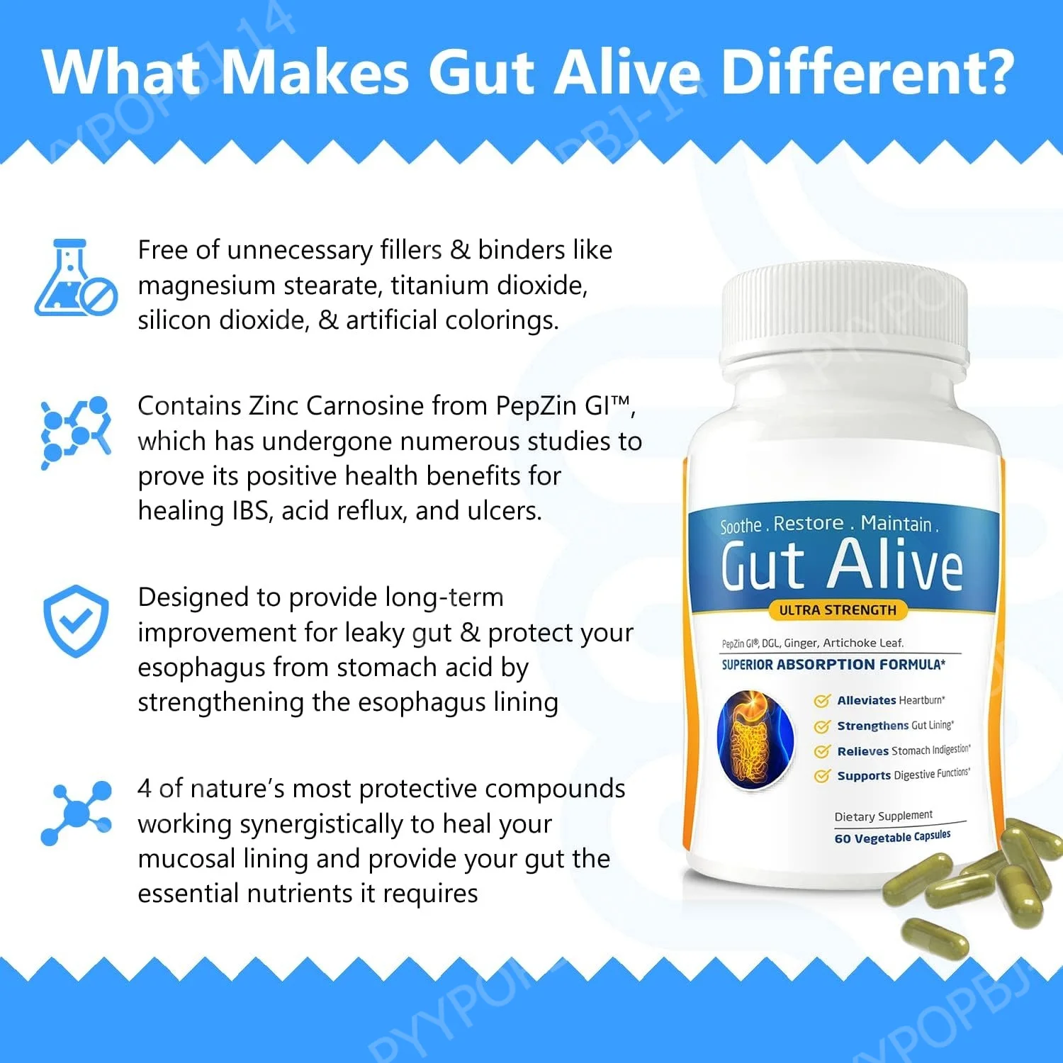 Gut Alive - All Natural Support to Fight IBS Heartburn Acid Indigestion Acid Reflux Bloating & Gas Unique Formulation 60 Count