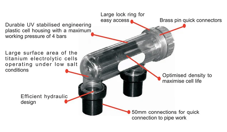 مكنسة الملح Emaux SSC25-E لحمامات السباحة، معدات ABS الأساسية لمستويات الكلور المثالية للأطفال
