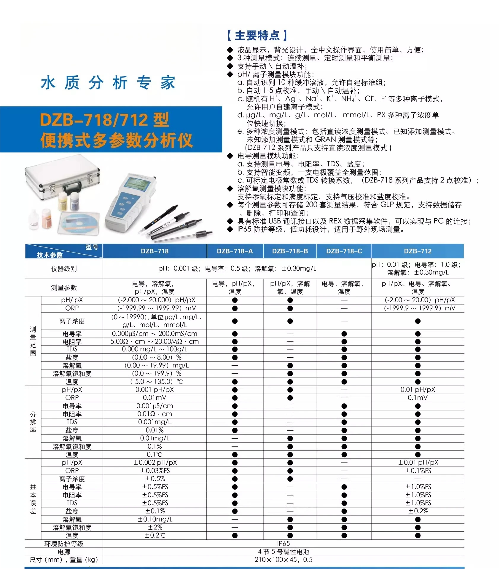 Modèle DZB-712, analyseur multi-paramètres portable