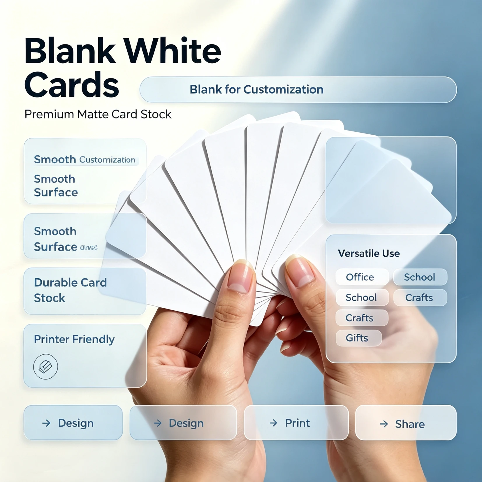 50/10 Pack 125KHz Rewritable RFID Cards T5577 EM4305 Blank Clone Key Cards Read Write Programmable Access Control Smart Card