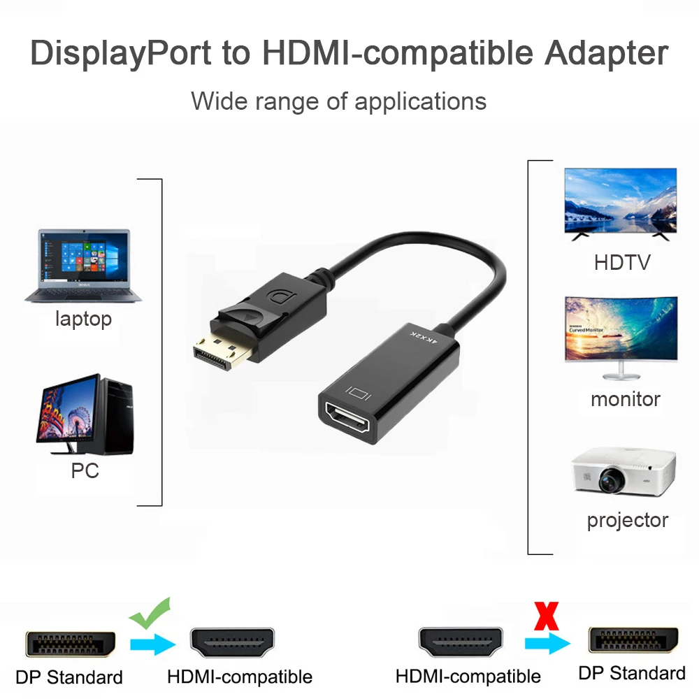 4K DisplayPort to HDMI-compatible Adapter Male DP to Female HD TV Cable Video Audio For HDTV 4K/1080P PC Projector