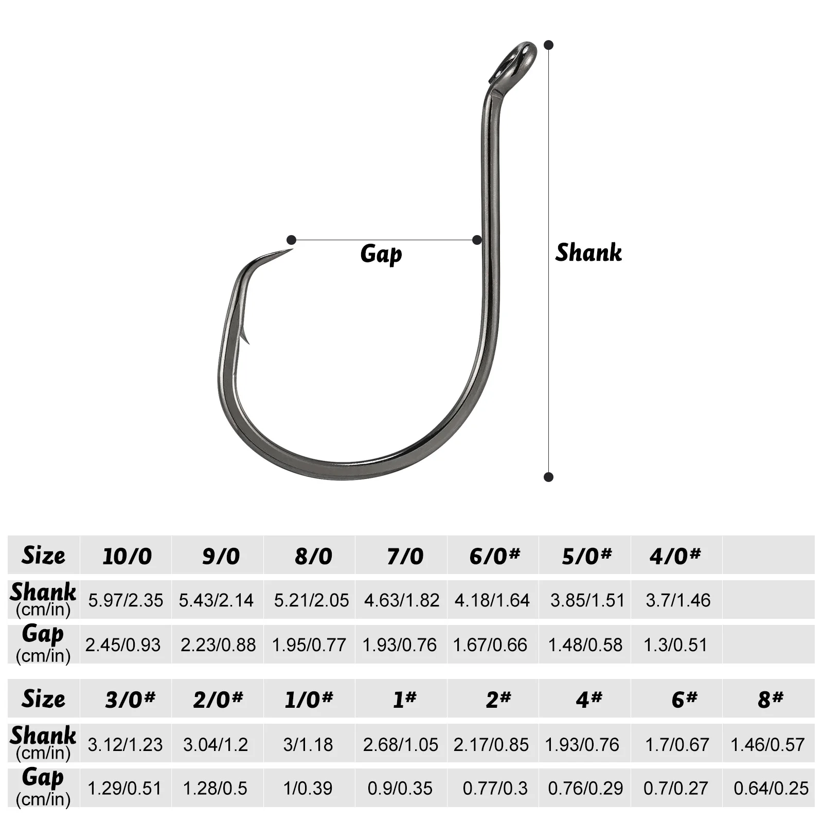 #1-#10/0 Octopus Haken High Carbon Stahl Seefisch haken Offset Kreis Stacheldraht Jig Großwild Karpfen Angeln Köder Spinner Rig Haken – Detail 2