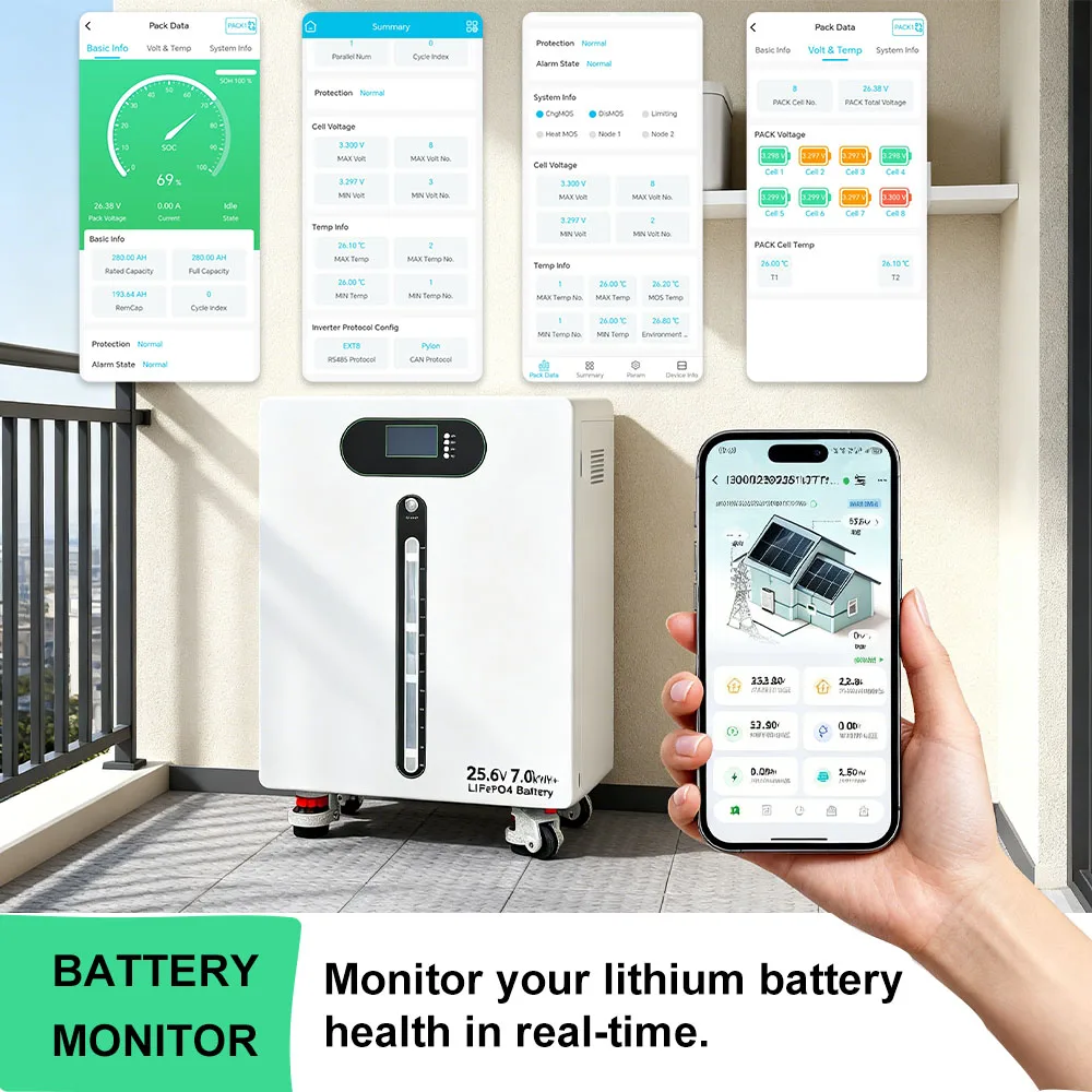 سعر المصنع 25.6/51.2 فولت LiFePO4 بطاريات ليثيوم أيون 100/200/280/314Ah نظام تخزين الطاقة المنزلية بطاريات ليثيوم أيون #3