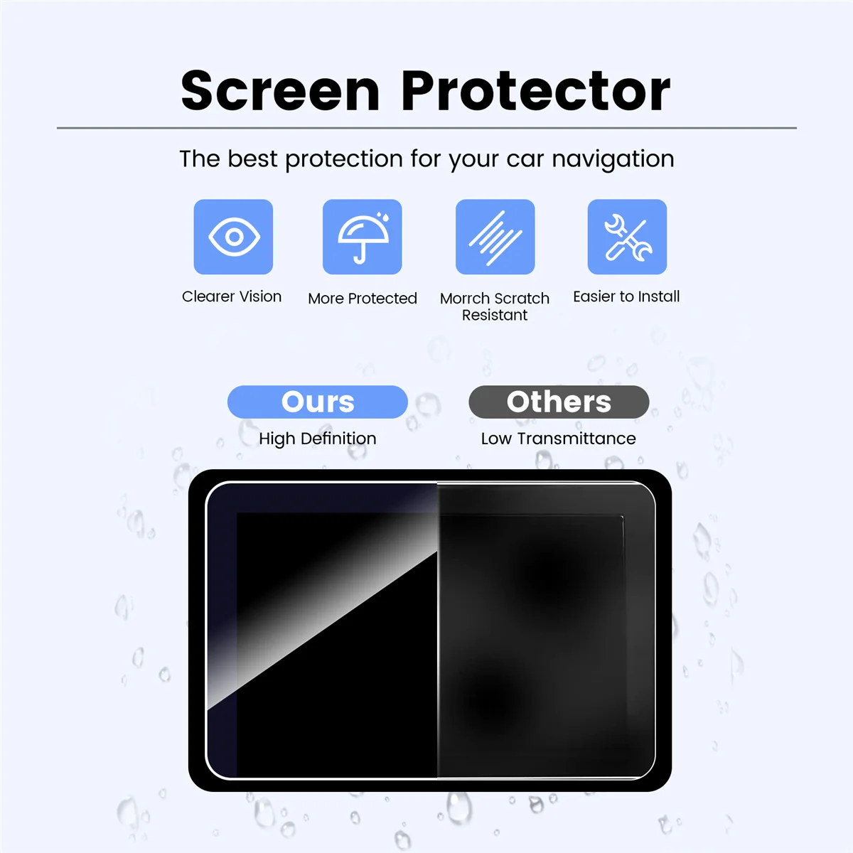 2 шт. для Volvo XC40 XC60 XC90 V90 V60 2016-2021 автомобильная пленка для экрана GPS навигатора + Задняя климатическая A/C экран закаленная пленка