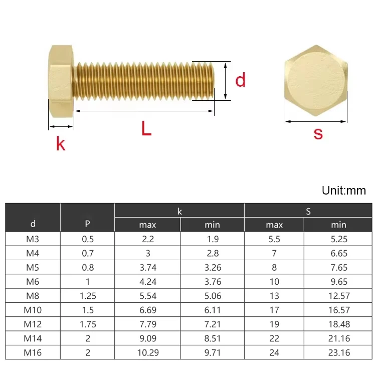 Brass Hex Screws M3 M4 M5 M6 M8 M10 M12 Metric Thread External Hexagonal External Copper Bolts Full Thread Outer Hex Screw