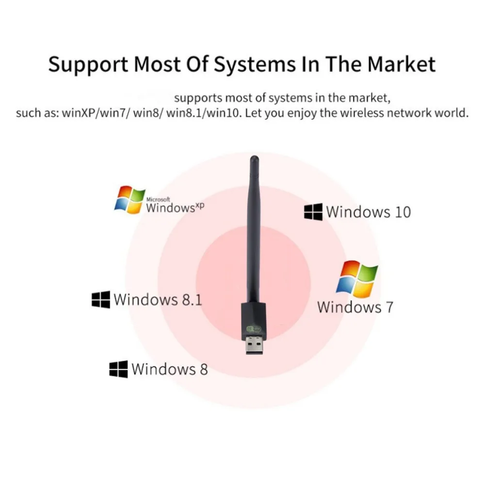 Mini adaptador WiFi USB, tarjeta de red inalámbrica de 150Mbps, 2,4 GHz, LAN, Dongle, receptor de antena para PC, escritorio y portátil