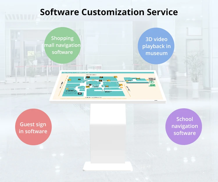Shopping Mall Map Information Guidance Interactive Board Digital Signage Kiosk Display Horizontal Media Player