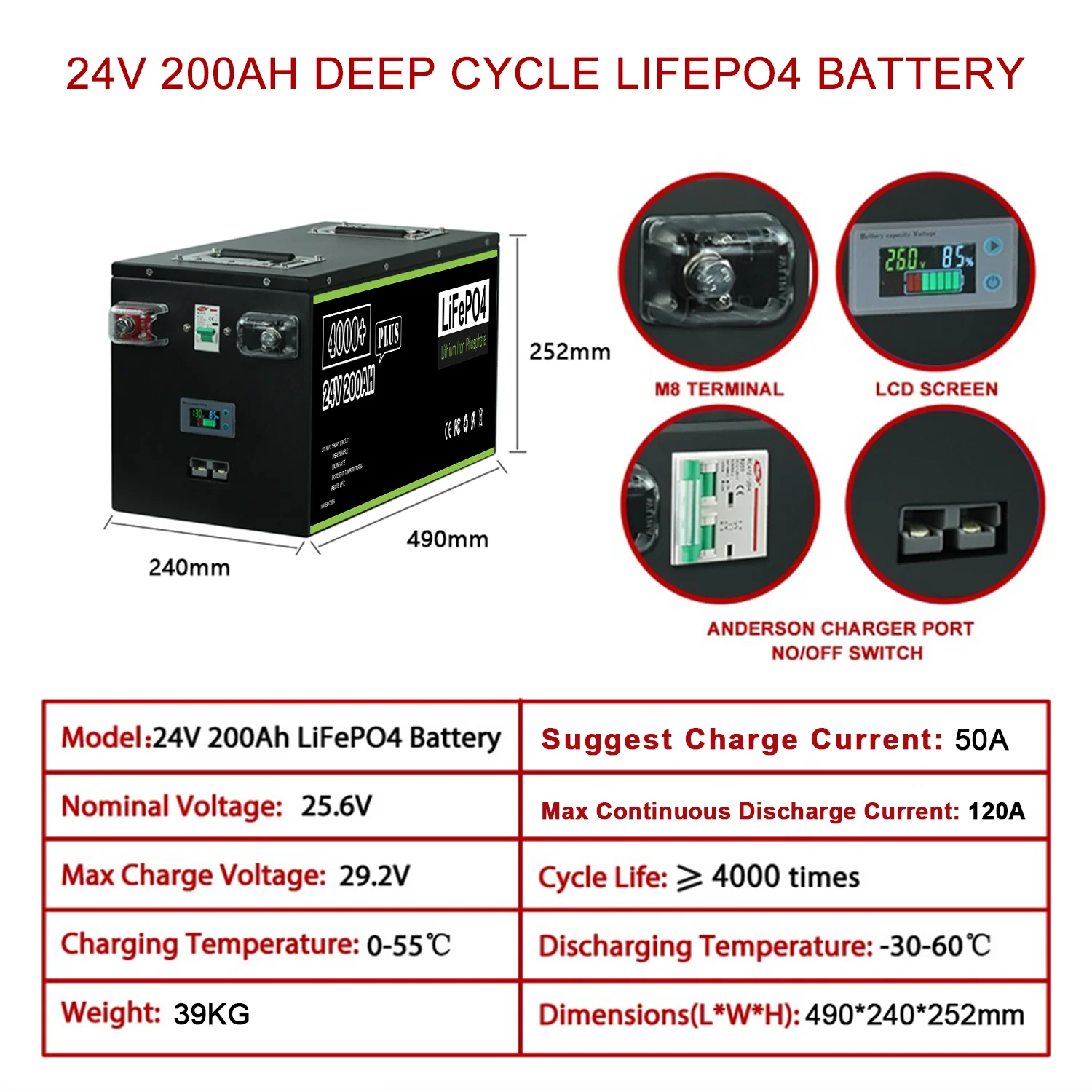 Batterie Lithium-Ion avec BMS Intégré pour Stockage d'Massage Solaire Domestique, Lifepo4, 24V, 200Ah, 100Ah, 12V, 400Ah, Sans Taxe