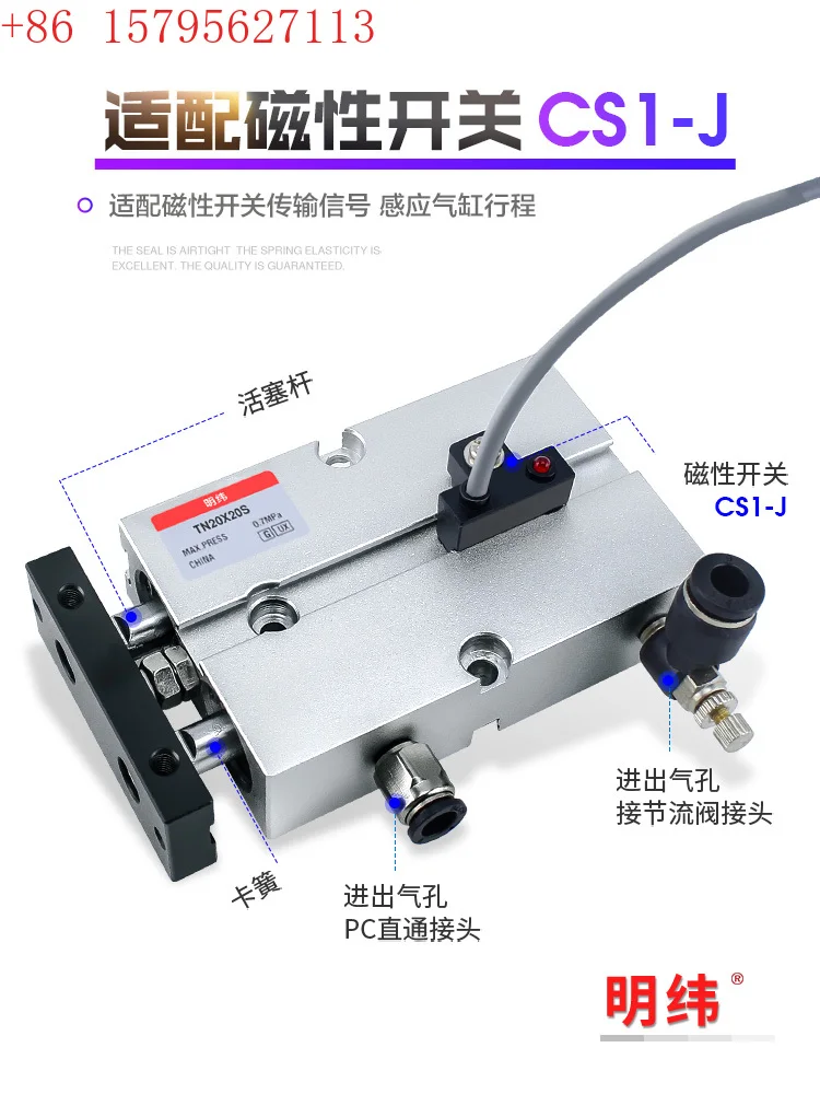 Double Axis And Dou…