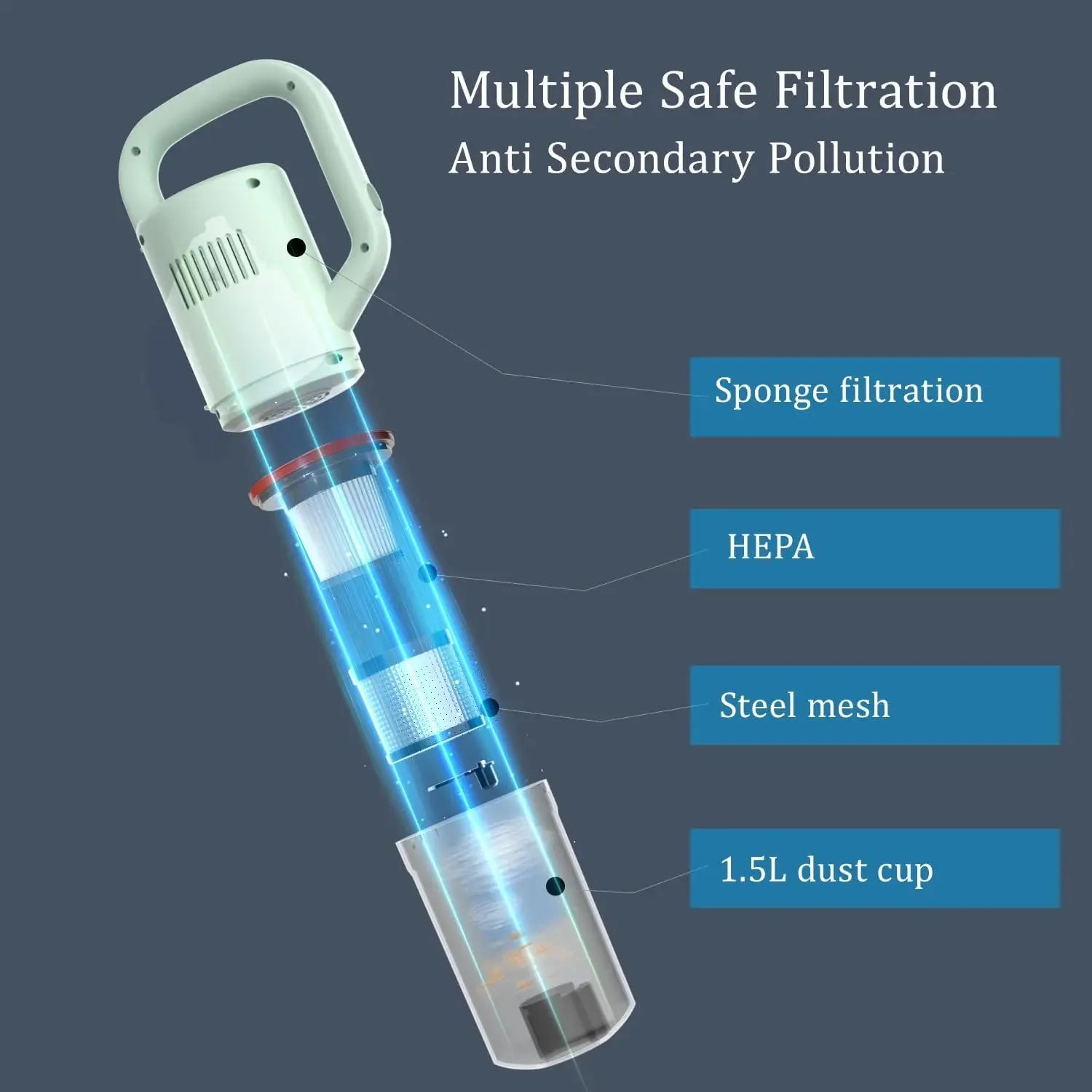 مكنسة كهربائية، مكنسة كهربائية محمولة باليد، مكنسة كهربائية صغيرة لشعر الحيوانات الأليفة، أرضية من الخشب الصلب، فضلات القطط، تنظيف السجاد