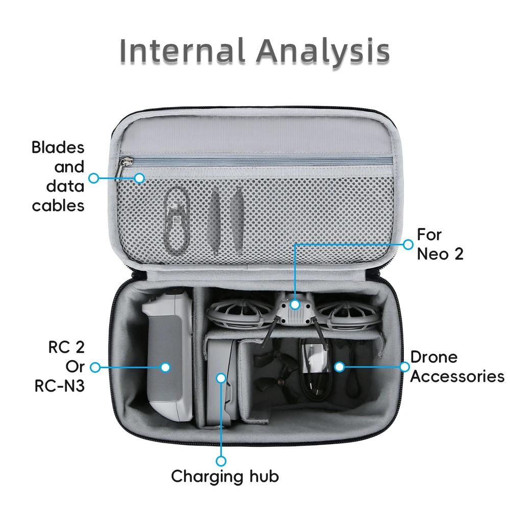 

Storage Bag Protective Carrying Case Handbag for DJI NEO 2 Drone Battery Controller Accessories