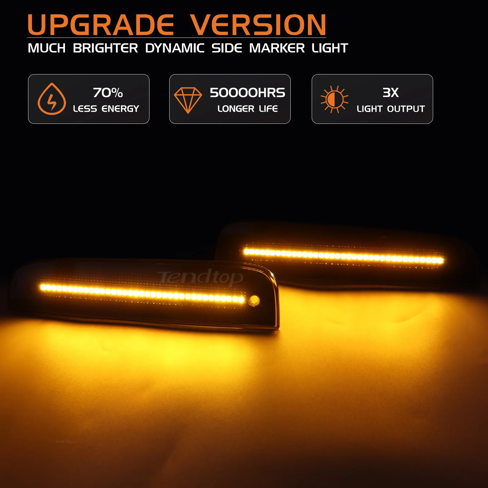 2pcs Led Front Turn Signal Indicator Lamp Side Corner Parking Marker Light Assembly For Jeep Cherokee 1997 1998 1999 2000 2001
