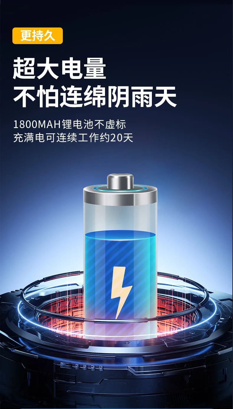 Рисунок 4 - [Без вспышки] Солнечная сигнальная лампа для лодки