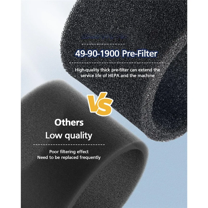 B64B-для беспроводного пылесоса M18 0780-20 0880-20 Замена HEPA-фильтра, 2 упаковки 49-90-1900, совместимые с влажной и сухой уборкой