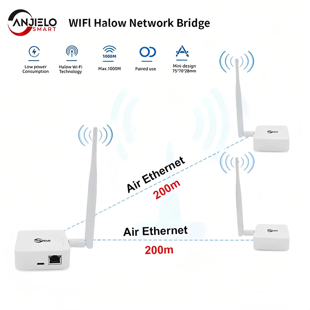 

ANJIELO HaLow WiFi Bridge Kit Type-C Power Supply Strong Wall Penetration Extender P2P P2MP Up To 1KM Long Range Transmission