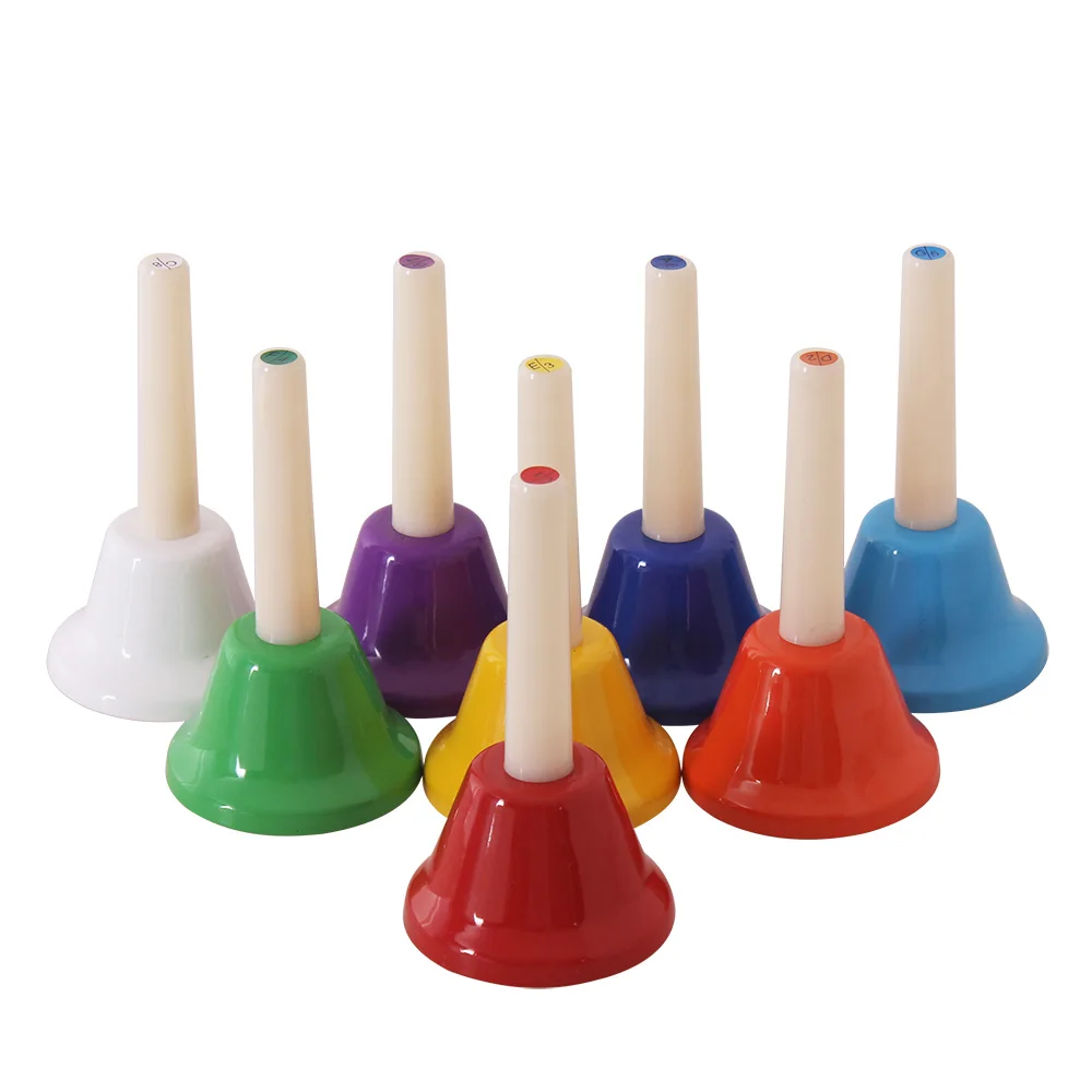 Instrumento Musical Com 8 Letras: O Que Realmente Funciona Para Educação Infantil?