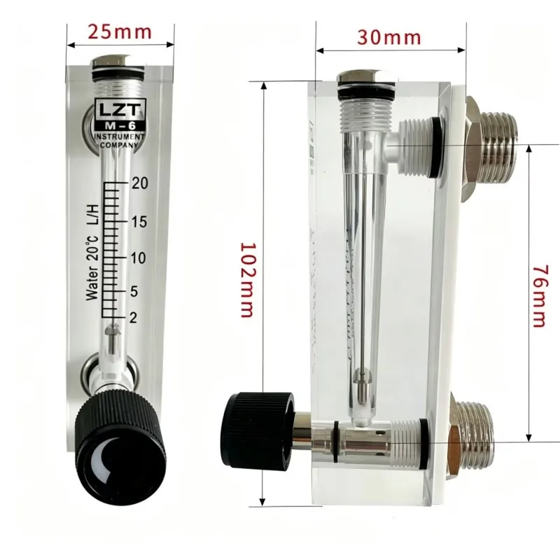 Ranges ML/min LPM(Litre Per minute) 1/4