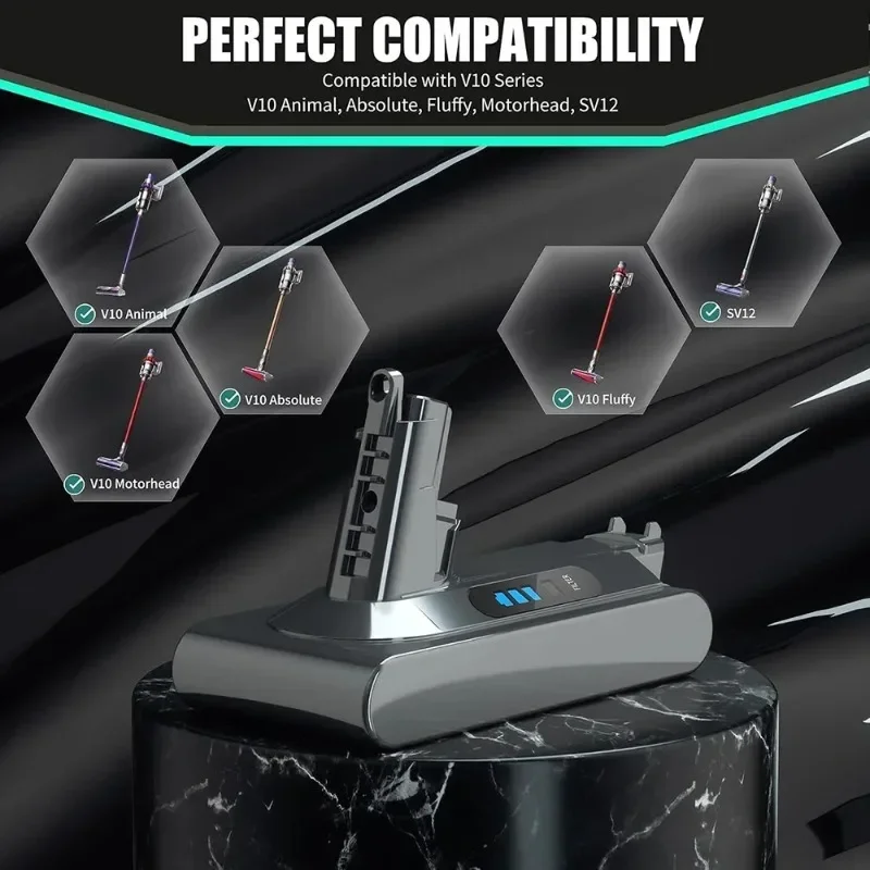 

Аккумулятор Li-ion 8000 мАч для пылесосов Dyson V10 Animal Absolute Motorhead Fluffy SV12, сменная запчасть