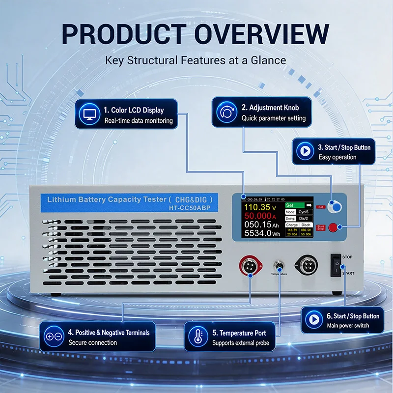 Whole Group 5-120V Battery Capacity Tester Charge/Discharge 1-50A Aging Test for Lead-acid/Ni-MH/LiFePO4/Li-NMC Battery