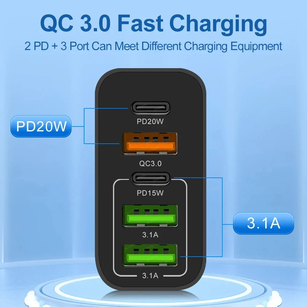 Total 65W USB C Charger Type C PD Mobile Phone Adapter 5 Ports Fast Charging For iPhone Samsung Xiaomi Quick Charge Wall Charger image 2