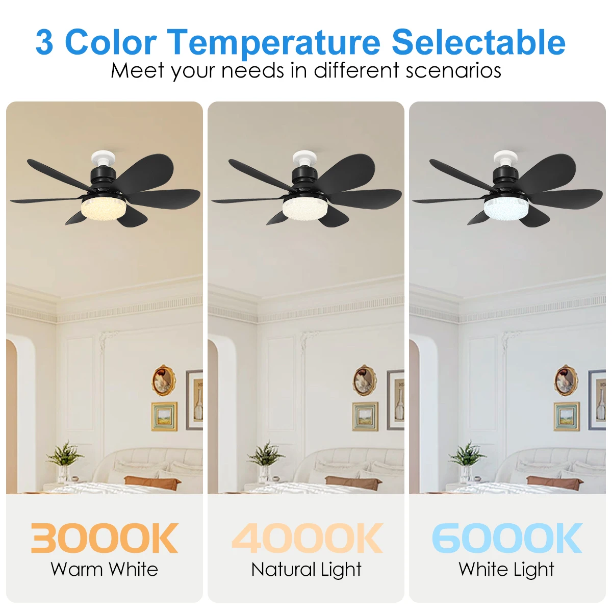 Ventilador de Techo Inalámbrico con Luz LED para Cocina, Dormitorio o Habitación Pequeña, con Control Remoto