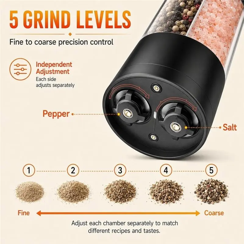 ABKL-Electric 2In1 Salt And Pepper Grinder Set, Rechargeable Automatic Mill With LED Light, One-Handed Adjustable Operation