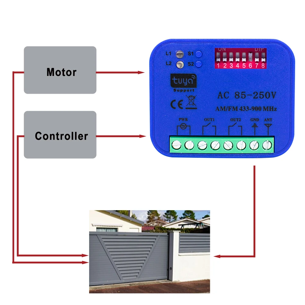 2CH Tuya WiFi ユニバーサルガレージドアリモコン受信機 433MHz 868MHz スイッチ DC AC 9-30V 85-250V スマートライフ Alexa