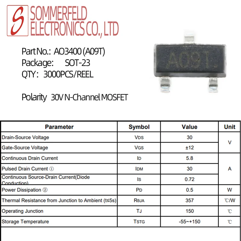 AO3400 (A09T)AO3401… - image