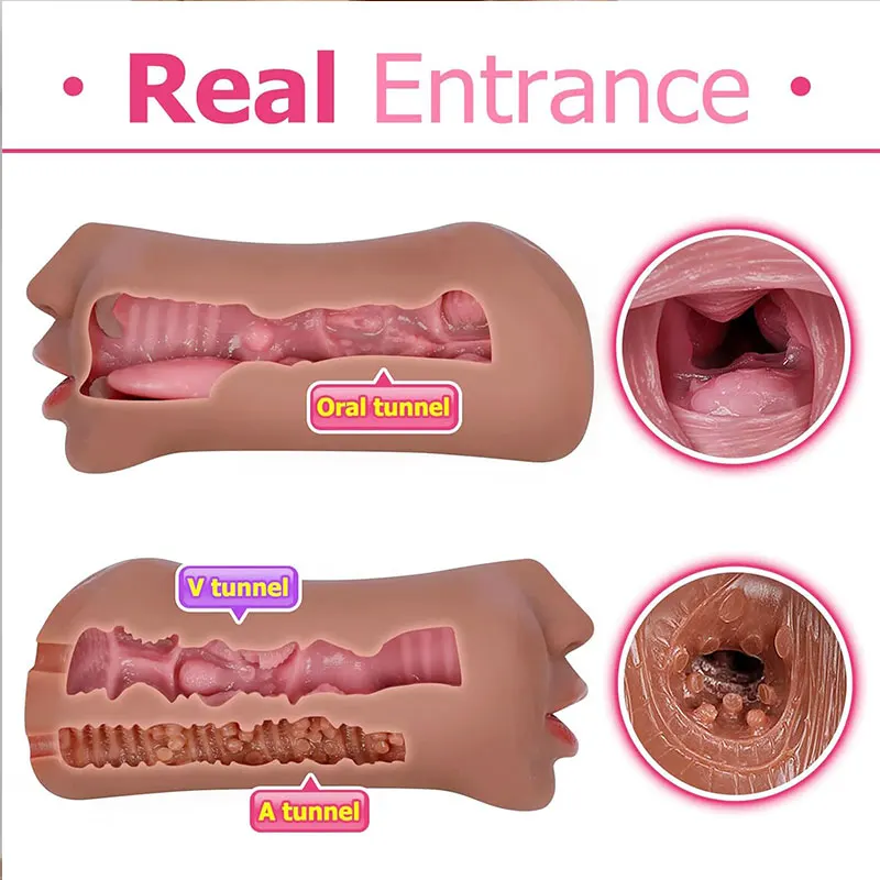 Male Masturbator, Climax Pocket, Vaginal Mouth 3-in-1 Sex Vaginal Texture, Realistic Sexual Pleasure, Deep Throat, Adult Sex Toy - view 3